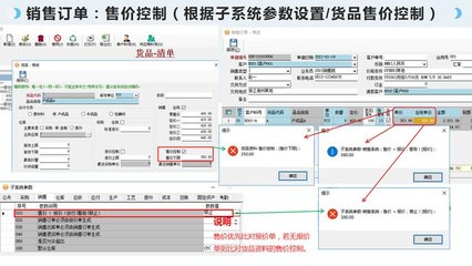工廠云erp系統(tǒng)-中小企業(yè)生產(chǎn)管理軟件定制開發(fā)-不限用戶數(shù)-零維護(hù)