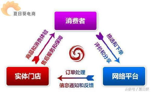 車(chē)標(biāo)標(biāo)志含義你知多少,在線(xiàn)測(cè)試制作屬于自己的標(biāo)志