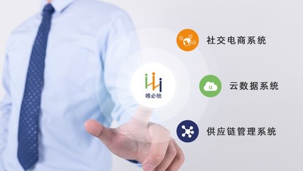 系統(tǒng)門(mén)窗供應(yīng)鏈平臺(tái)唯必馳落地運(yùn)營(yíng)