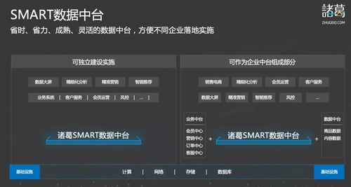 諸葛公司榮獲第九屆中國財經(jīng)峰會 2020行業(yè)影響力品牌 獎