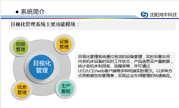 沈陽(yáng)機(jī)床監(jiān)控與數(shù)據(jù)采集系統(tǒng)【,數(shù)控機(jī)床,智能工廠,精益生產(chǎn),咨詢(xún)規(guī)劃,設(shè)備聯(lián)網(wǎng),定制開(kāi)發(fā),CPS】