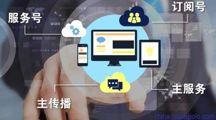 移動(dòng)應(yīng)用定制開發(fā)