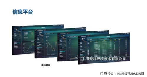 熱力生產(chǎn)業(yè)碳排放監(jiān)測(cè)方案