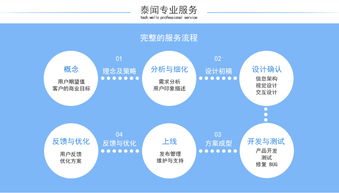 im聊天系統(tǒng)開(kāi)發(fā) 社交類(lèi)app開(kāi)發(fā) app定制開(kāi)發(fā)